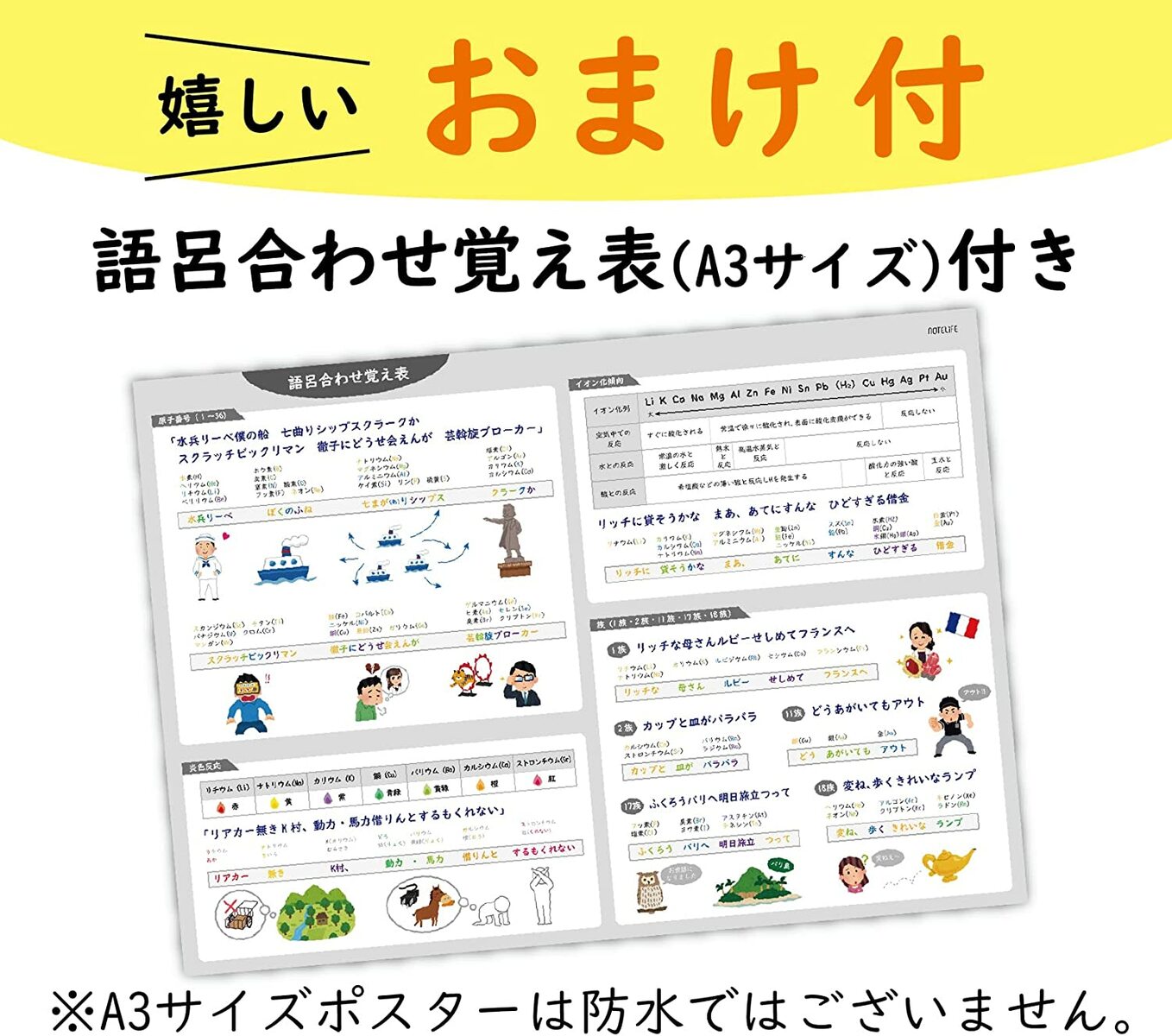 市場 お風呂ポスター ポスター おふろ 60 42cm 解説付き 元素周期表 学習 防水 日本製 セット 中学理科 ノートライフ お風呂