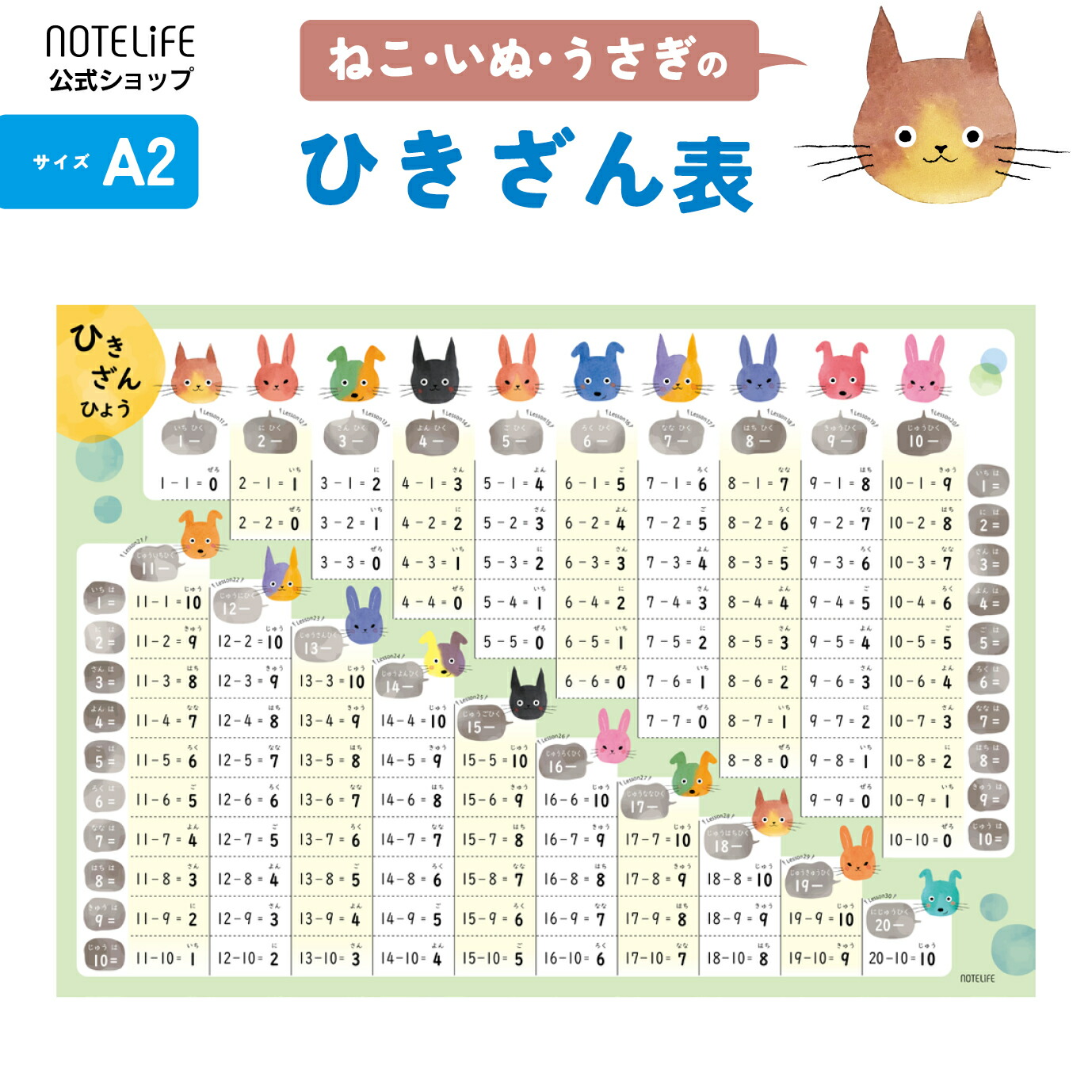 HashkuDe お風呂 知育 ポスター A3サイズ 29×42cm 剥がせる 教材