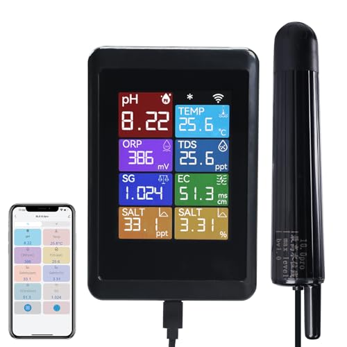 楽天市場】アクアギーク 24時間測定 pHモニター FUKUROW 2 フクロウ