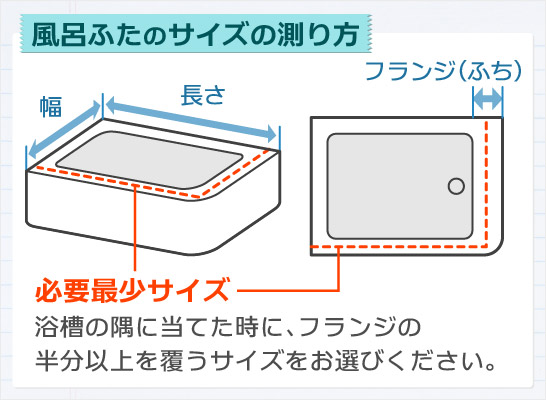 4個セット〕 組み合せ 風呂ふた 2枚組 組み合わせサイズ（約）:幅73×長