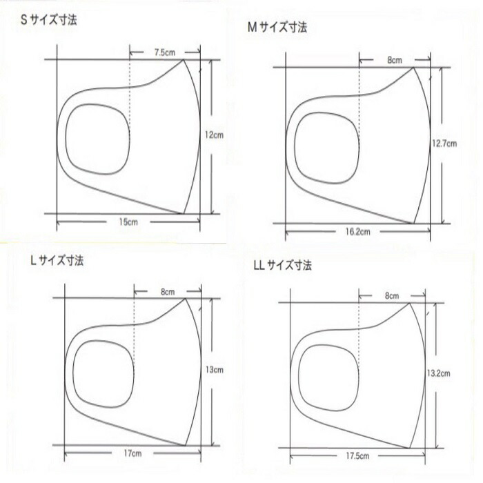 楽天市場 阪神タイガースマスク 選手名前入り マウスカバー 承認マスク タイガース オフィシャルグッズ 応援グッズ 阪神ファン 阪神マスク ウイルス対策 日本製 梅野選手 大山選手 佐藤選手 糸原選手 中野選手 近本選手 サンズ選手 甲子園 応援 緊急事態宣言 佐藤輝明