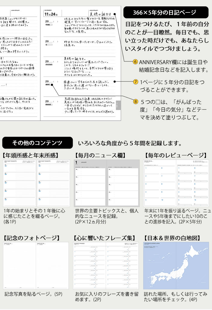 楽天市場 5年日記 日記帳 Mark S マークス 5年連用日記 ソフトカバー 年号フリー 1月始まり 日記 手帳 ダイアリー 人気 連用ダイアリー 5年 育児ノート 育児日記 出産祝い シンプル おしゃれ プレゼント ギフト 新生活 スケジュール帳 ビジネス Cdr Fyd02 雑貨ショップ