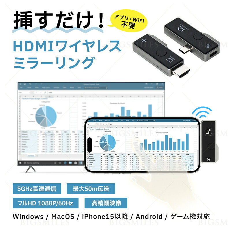 百貨店大売り出し！4第四次元押さえる！ひと休み大売り出し！