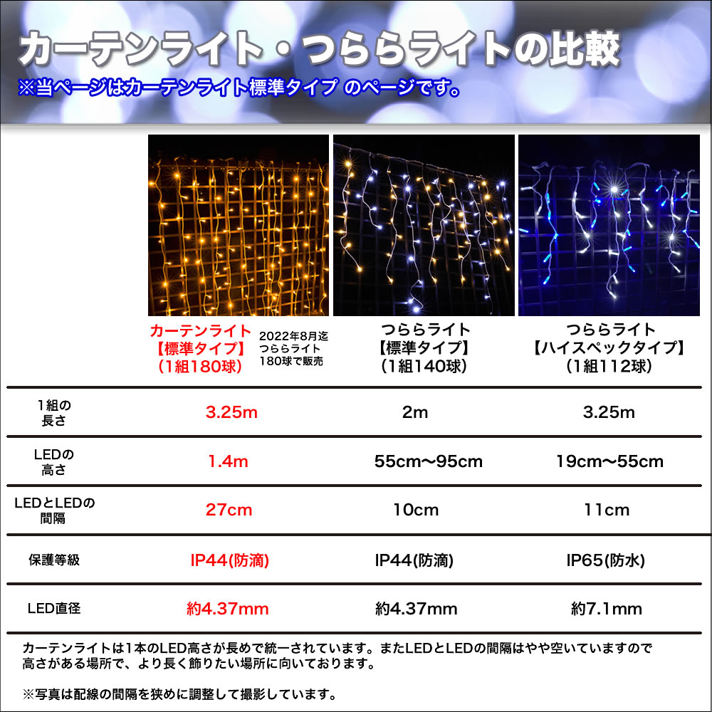 最大67％オフ！ クリスマス LED イルミネーション ネット 網状 1600球