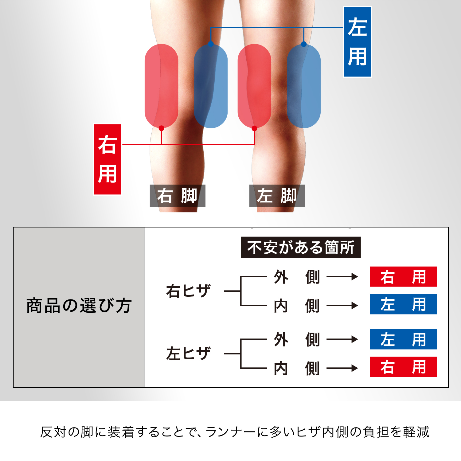 楽天市場 ザムスト Rk 1plus 左右別 黒膝サポーター Zamst サポーター ひざ 膝用 通気性 快適 吸汗速乾 おすすめ スポーツ ランニング マラソン ジョギング トレイルランニング ザムスト公式ショップ楽天市場店