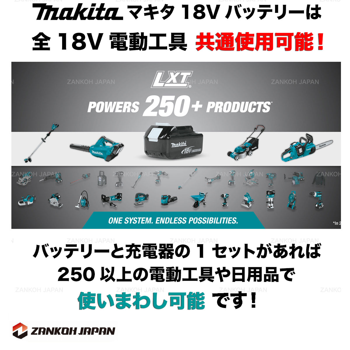 楽天市場 マキタ ディスクグラインダー 18v 充電式 Ga504dz 同等品 Xag04z Makita ブラシレス コードレス サンダー 本体のみ 輸入工具 雑貨販売 Zankoh Japan