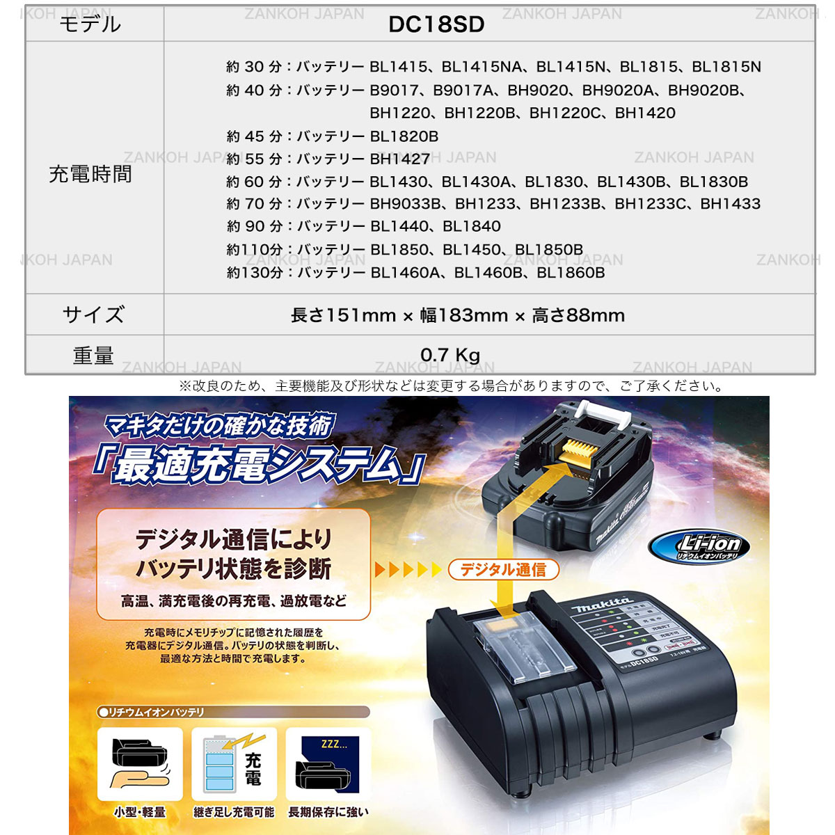 保障 DC18SD 純正 マキタ MAKITA 本物 静音充電 7.2〜18V racingarena.hu