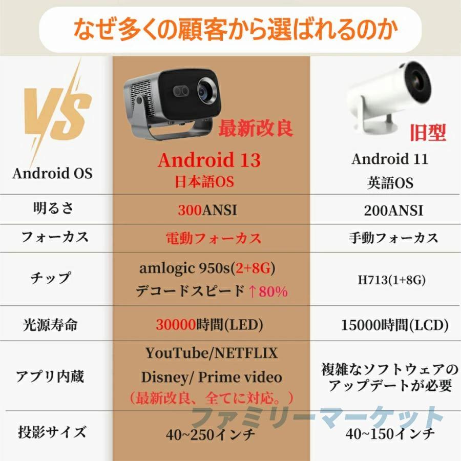 【2年保証】プロジェクター 家庭用 電動フォーカス 小型 天井投影 4K対応 超高清 高輝度 Netflix/YouTubeb Android 13 高画質 静音 自動｜ZB Market店