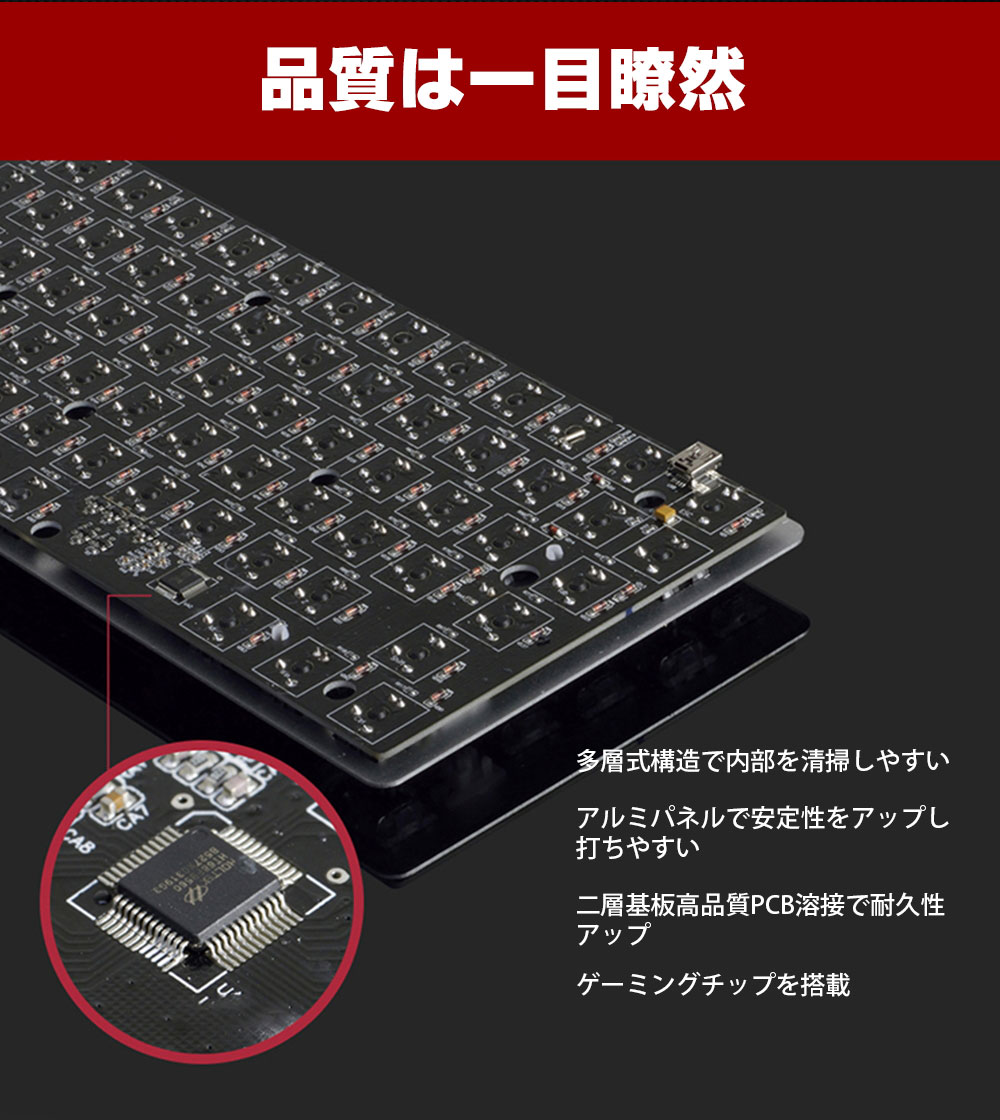 楽天市場 メカニカル キーボード 青軸 ゲーミング キーボード テンキーレス Pc Mac Ps4 Switch ゲーミングキーボード キー 独立スイッチ ロールオーバー Ledバッグライト 打ちやすい メディアコントロール 黒 白 標準英語配列 Usb有線 Windows Ningmei 1年保証 Zd Lab