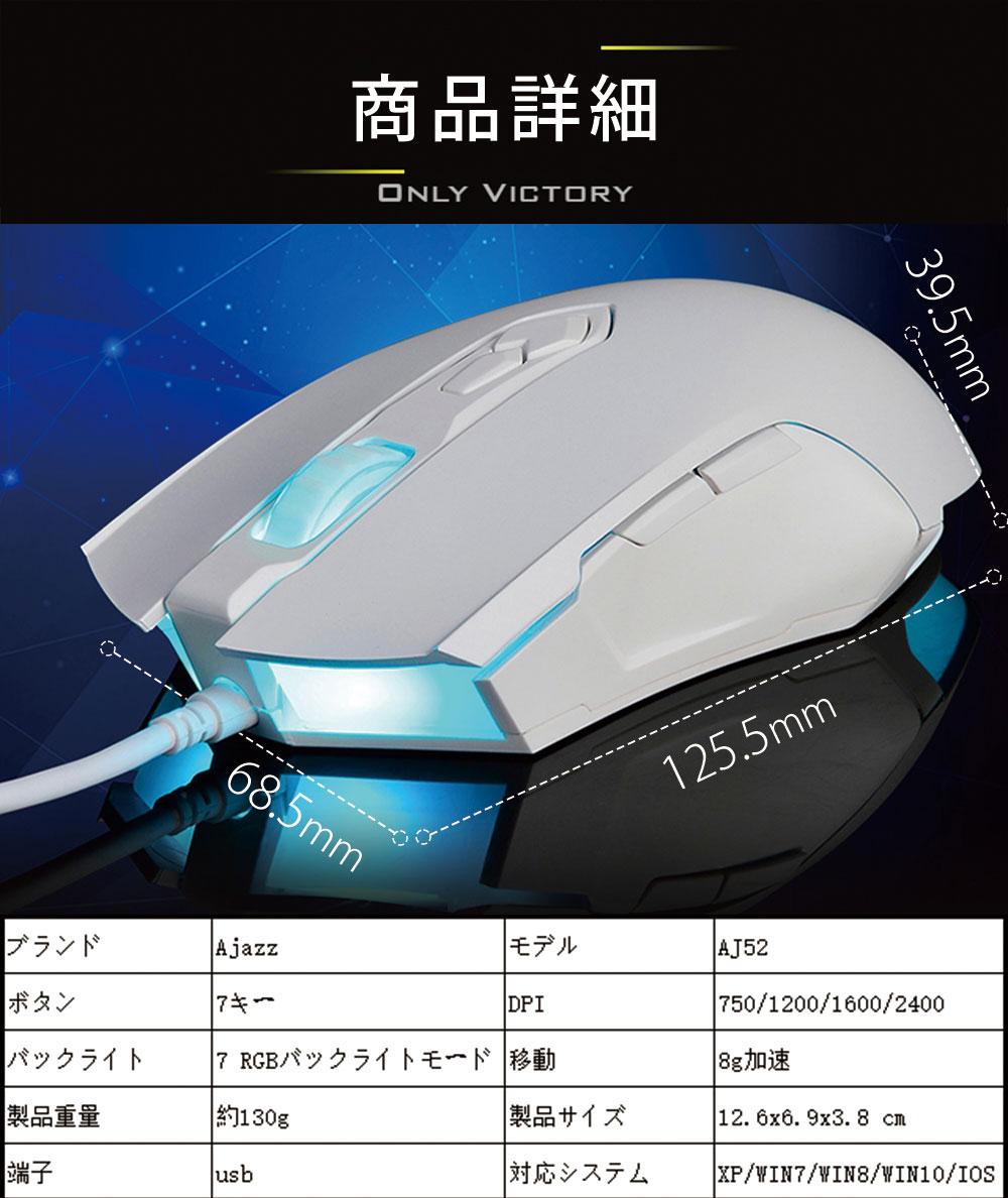 楽天市場 あす楽 ゲーミングマウス 有線ゲーミングマウス Rgbバックライト Mouse Dpi調整 プロ ゲーマー向け 有線マウス 左右対称 人間工学 ライト調整 ゲーム 7種rgbバックライトモード 高性能 高精度 小型 軽量 ゲーム Rgbライト人間工学 黒 白 ブラック ホワイト競技