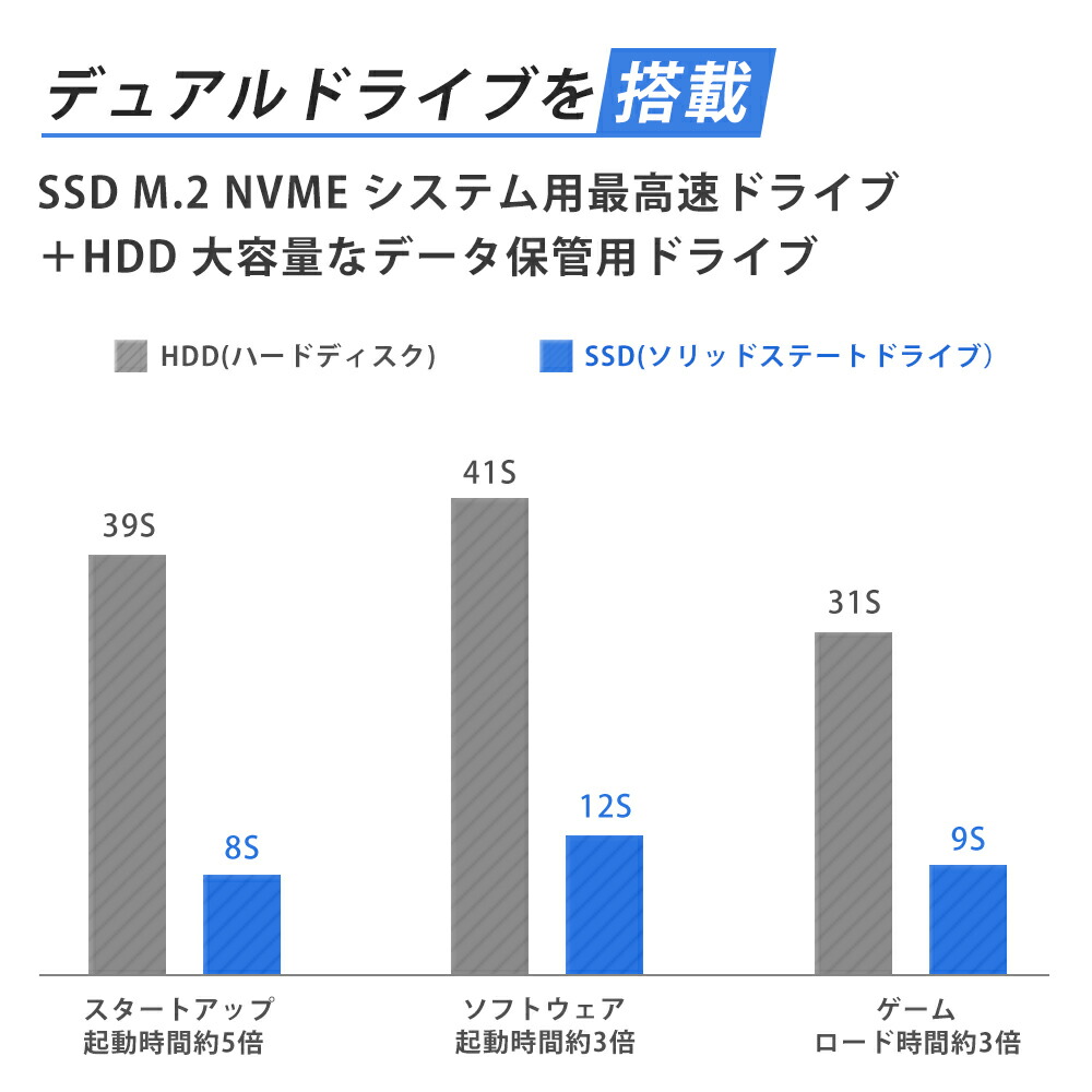 フォートナイト 自作pc ゲーミングパソコン 新品 ゲーミングpc Pc I7 Ningmei 1年保証 パソコン Pc Core Pc安い ゲーミングpcデスクトップ パソコン 白 ゲーミング 9700 Rtx60 ゲーミングパソコンセット デスクトップパソコン 新品 フォートナイト ゲーミングpc フォートナイト 自作pc ゲーミングパソコン 新品 ゲーミングpc Pc I7 Ningmei 1年保証 パソコン Pc Core Pc安い ゲーミングpcデスクトップ パソコン 白 ゲーミング 9700 Rtx60 ゲーミングパソコンセット デスクトップパソコン 新品 フォートナイト ゲーミングpc