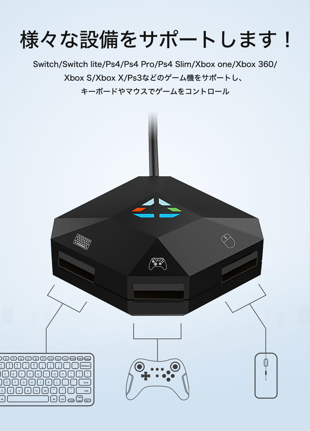 あす伸びやか ゲーミングキーボード ハツカネズミひとそろい Ps4 Switch Xbox Windows Mac 照応 引き替える キーボード マウス Usb有線 ゲーミング キーボード 手結働き 打ち手軽い 防水 メンブレン Switch フォート夜 キーボード マウスセット Ledライター Ningmei