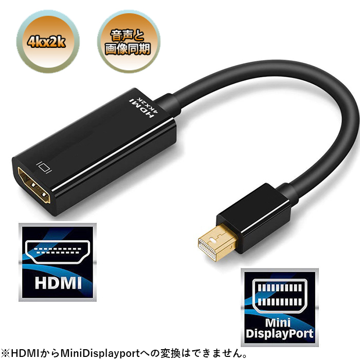 Mini DisplayPortからHDMI変換アダプター Mini DP（Thunderbolt）-HDMI