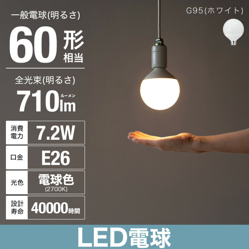 楽天市場】(100W相当) G95ボール形 LED電球 E26 電球色 広配光タイプ