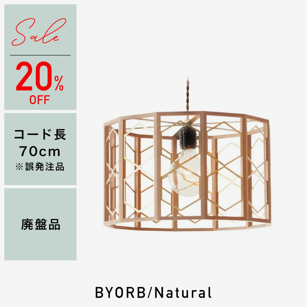 百貨店SALE聯絡計画すること