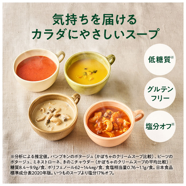 【まるごと野菜の スープギフト 】ZENB ゼンブ 野菜 スープ ギフト セット 4食～ ｜ 低糖質 グルテンフリー プラントベース ポタージュ 誕生日 プレゼント 内祝い 出産祝い 楽天限定 ソーシャルギフト 御歳暮 お歳暮