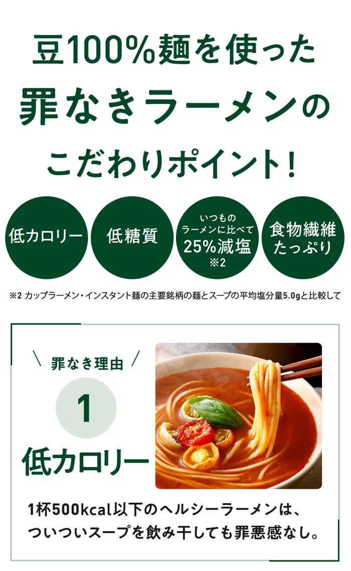 セット品 ZENB ラーメンセット ゼンブ ヌードル丸麺 4食 ＋ おすすめ