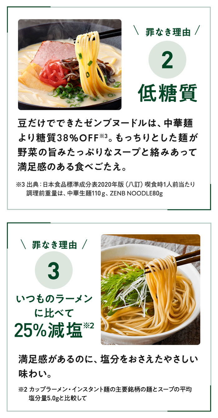 セット品 ZENB ラーメンセット ゼンブ ヌードル丸麺 4食 ＋ おすすめ