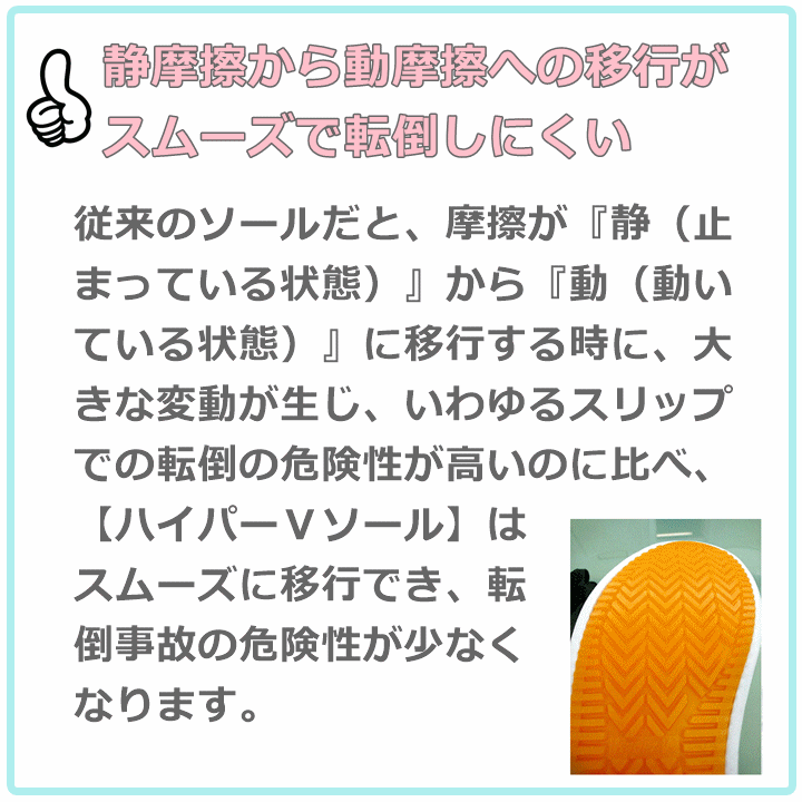 お得な 移動 歩行支援用品 3足セット Pitatto3 シューズ 介助 介護 靴 ピタットサンダル 施設 介助 ピタット シューズ サンダル 3足セット 入浴介助 病院 風呂 ヘルパー シューズ ヘルパーシューズ 入浴介助靴 入浴介助シューズ 入浴介助サンダル すべらない 滑らない