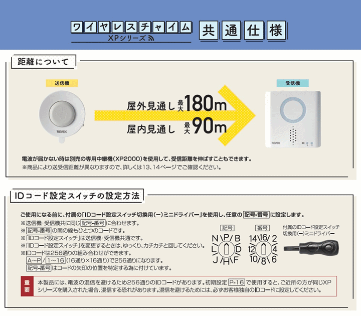 激安☆超特価 増設用 ナンバー表示呼び出しチャイム XP1900 5個セット fucoa.cl