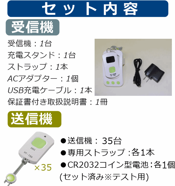 100%品質保証! よべーる150 マルチ受信機 送信機35個セット fucoa.cl