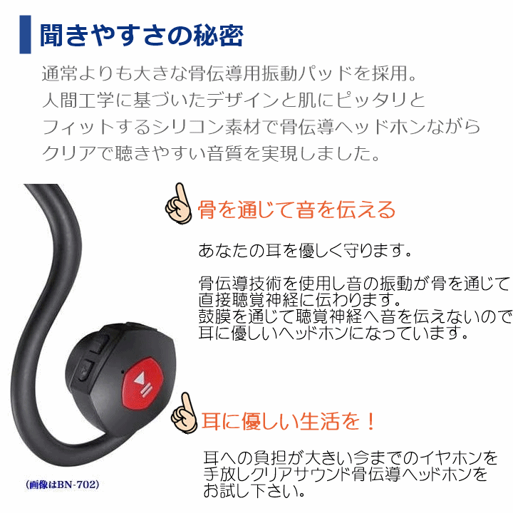 会話用骨伝導ヘッドホン 集音器 Bn 803 高齢者 骨伝導 介護 高齢者 はっきり聞こえる集音器 骨伝導 補聴器 よく聞こえる集音器 聞こえやすい 集音機 補聴器より聞こえる 拡声器 プレゼント 贈り物 敬老 人気 集音器 小型 骨伝導ヘッドホン ヘッドホン ボーンイン