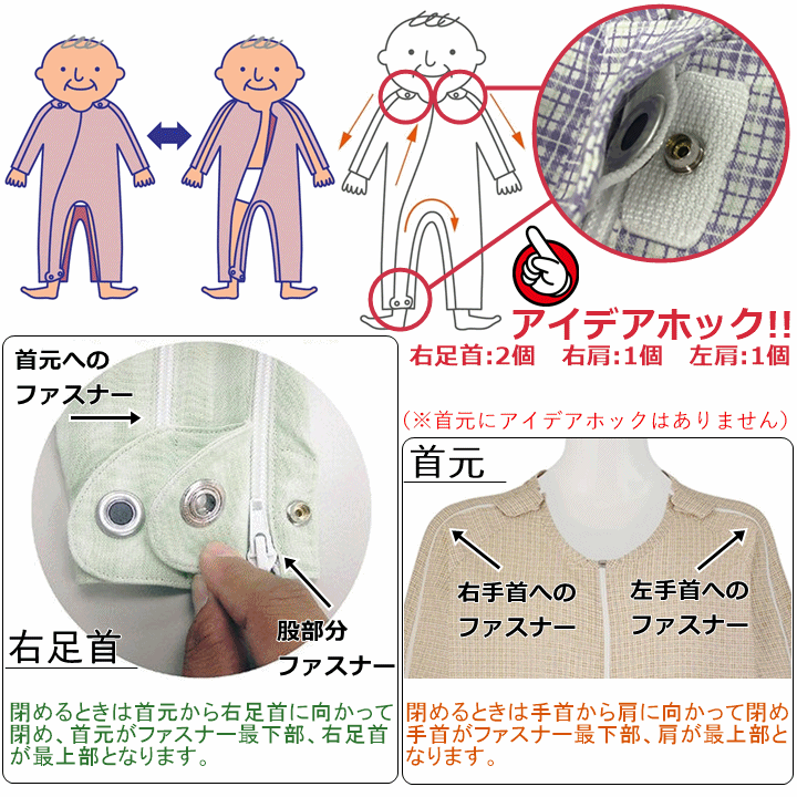 POZ IN FORM(ﾎﾟｰｽﾞｲﾝﾌｫｰﾑ)ﾜﾝﾋｰﾙPHP11-GR1：福祉用具のバリューケア+