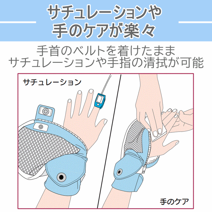 市場 フドーてぶくろ横入れ L テブクロ ミトン ファスナー付 おむついじり 介護用手袋 2枚入 いたずら防止用手袋 医療手袋 1双 両手 寝たきり てぶくろ  介護手袋