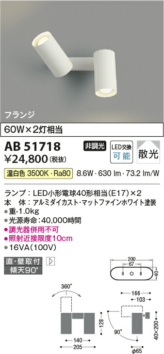 【LED注目の的】【温白いこと】【on-off印字機】【直付印字機】AB51718