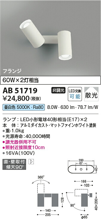 【LED注目の的】【昼白いこと】【on-off印字機】【直付印字機】AB51719