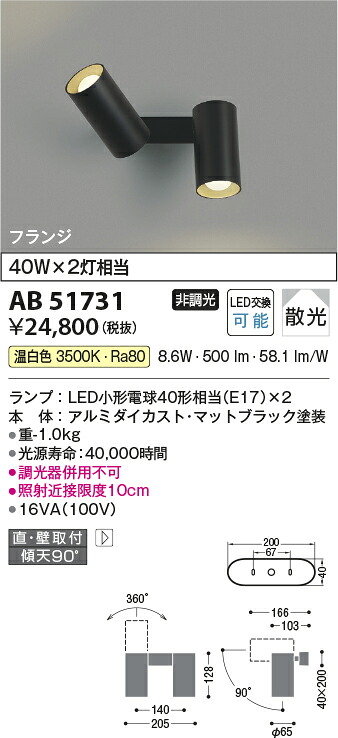 【LED注目の的】【温白いこと】【on-off印字機】【直付印字機】AB51731