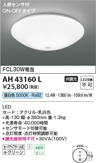 楽天市場】【LEDペンダント】【電球色on-offタイプ】【直付