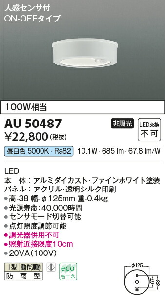 【LEDアウトドア点火装置】【昼白いこと】【on-off手合い】【人感検知器付】金50487