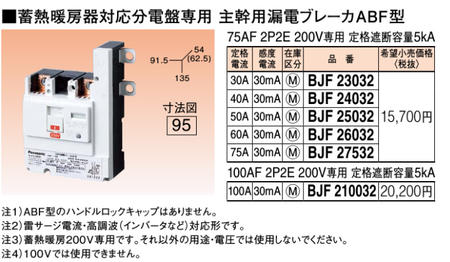 楽天市場 商品画像はイメージです 蓄熱暖房器対応専用 主幹用漏電ブレーカabf型 Bjf くらし館ｉｎｆｉｎｉ