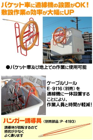 楽天市場 代引不可 個人宅配送不可 イワブチ Shsr Rf 通線用マルチ型シャトルランナー Iw0929 K Material