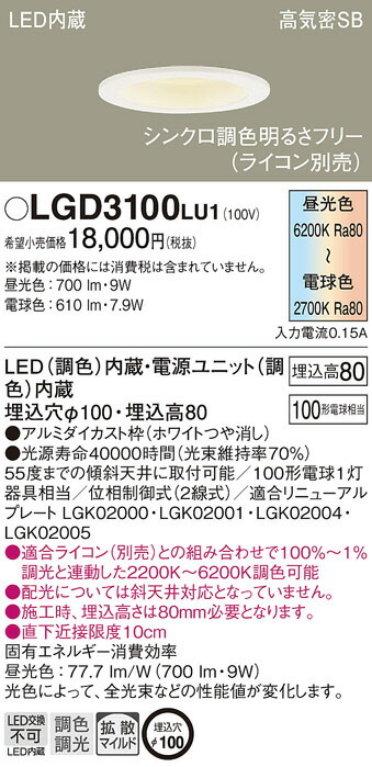 楽天市場】【LED調光スイッチ】【アドバンスシリーズ】【LED 楽天市場】【LED調光スイッチ】【アドバンスシリーズ】【LED