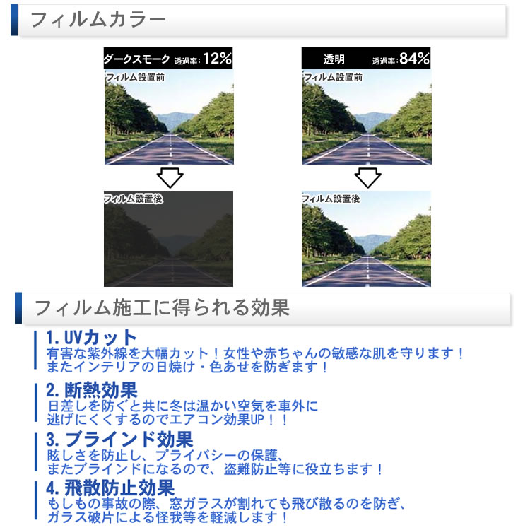 楽天市場 原反フィルム 断熱タイプ ダークスモーク 60cm幅 1m単位の切り売り 車 車用 カー用品 断熱 家 家窓 ビル ガラスフィルム Uv Uvカット Uv99 カット 目隠し 遮光 フィルム カーフィルム 保護 通販 カー用品と雑貨のゼンポー