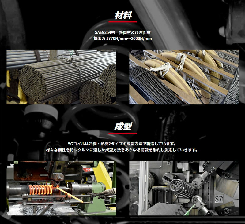 【メーカー直送品】5ZIGEN5G-COIL-UP5GTU036TOYOTAプロボックスHYBRIDNHP160年式H30/12〜車高ノーマル比-mm30mmアップバネレート(kg)FRONT2.69バネレート(kg)REAR4.172WD1.5L