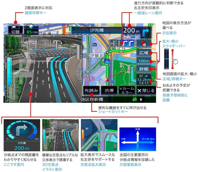 Mdv S708w 専用ドラレコ連携 無料地図更新 フルセグ Bluetooth Wi Fi Android Iphone対応 Dvd Sd Usb ハイレゾ Vics タッチパネル ゼンリンドライバーズステーション 彩速ナビ カーナビ 彩速ナビ 7型ワイド カーナビ オーディオ一体型ナビ ケンウッド