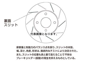 【メーカー直送品】無限 FIT （GK3・4・5・6） （GP5・6） ブレーキローター（リア） 43250-XNN-K0S0
