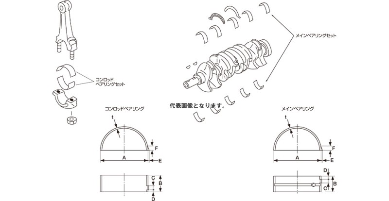 NISMO メインベアリングセット 12207-RRS35 12207-RRS35