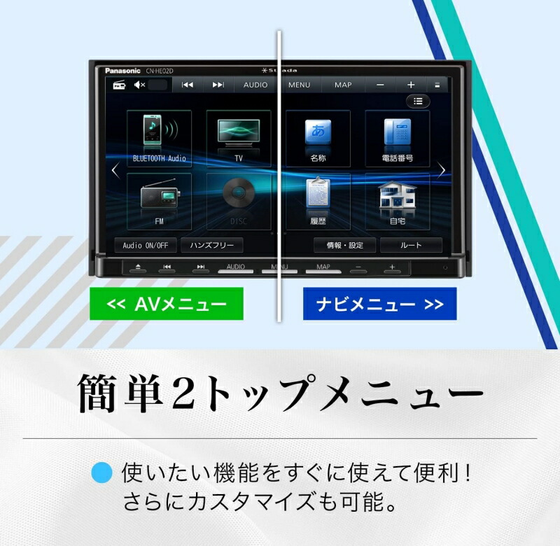 CN-HE02D パナソニック(Panasonic) 7型HD画質 CD USB VICS カーナビ