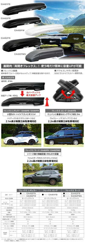 TERZO EZ LOCK キャビンサイクルキャリアー EC33｜ゼンリンドライバーズステーション