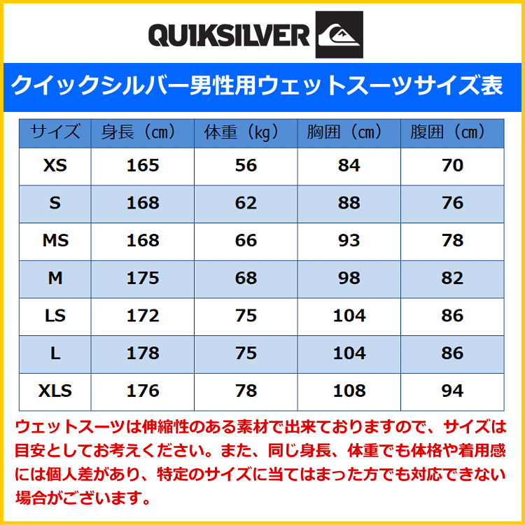 全日本送料無料 楽天市場 クイックシルバー ウェットスーツ メンズ 5mm 4mm 3mm インナーバリア フルスーツ ウエットスーツ サーフィンウェットスーツ Quiksilver Wetsuits ウェットスーツ本舗 人気絶頂 Goalsr Com