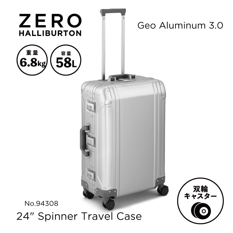 Luggage | Aluminum, Polycarbonate, Carbon Fiber & Nylon