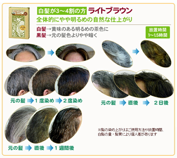 楽天市場 ヘアカラー ヘアマニキュア ヘナ グリーンノートヘナ ブラウン系 100g 全2色 3個セット ビューティーワン