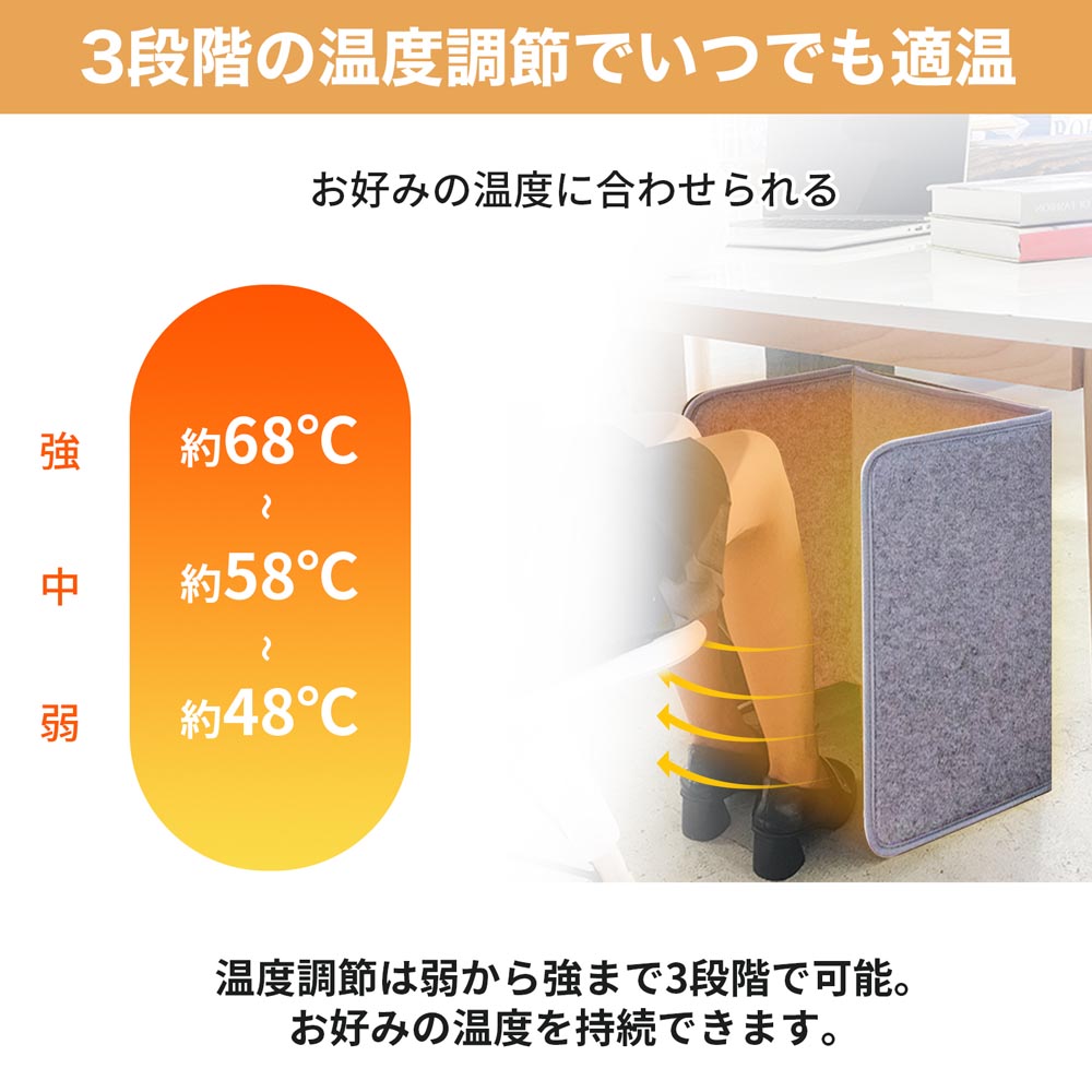 市場 ＼ランキング7位 パネルヒーター 足元暖房 冷え性歓喜 遠赤外線 足元ヒーター 足冷え 3面 あったかグッズ デスクヒーター 折りたたみ式  ポカポカ