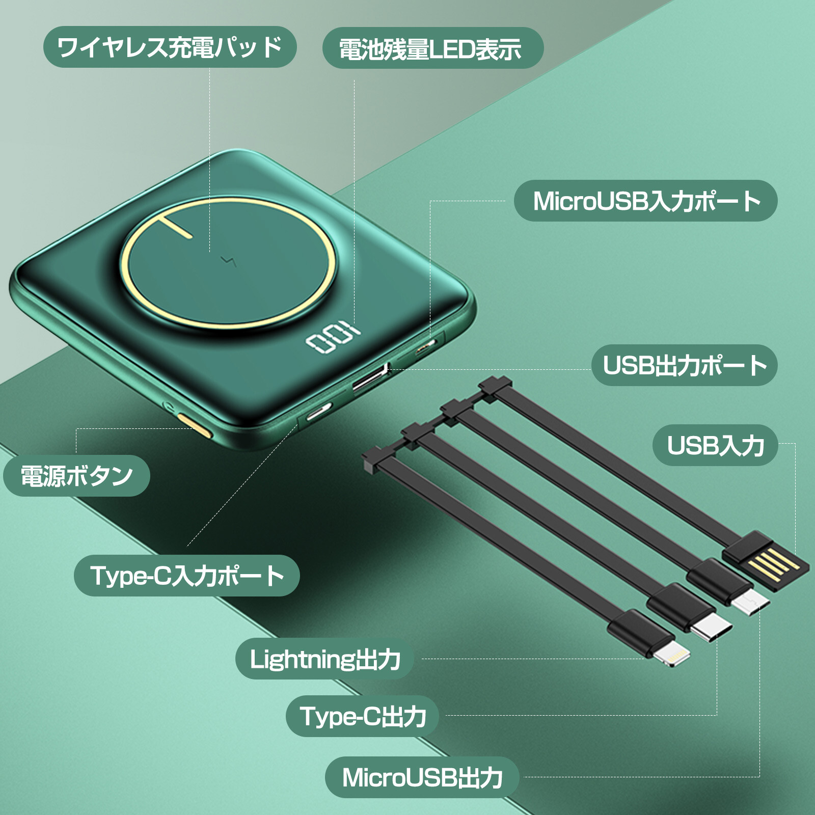 楽天市場 え こんなに小さいの 大人気 超小型 モバイルバッテリー大容量 軽量 急速充電 ケーブル内蔵 Type C 可愛い コンセント 5台同時充電 スマホ充電器 Iphone Android対応 21送料無料持運び 防災グッズ 補助充電器 Pse認証取得 父の日 3r Store