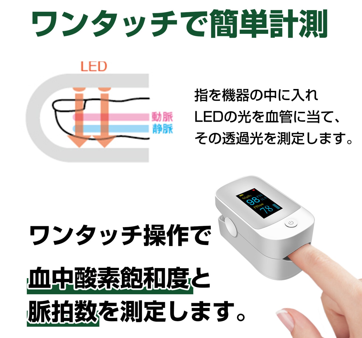 楽天市場 お中元 暑中お見舞いに 楽天2位 おばあちゃんでも簡単操作 オキシメーター 2個セット 大人気 21年最新モデル 体調管理 酸素測定 感染対策 血中酸素濃度計 測定器 送料無料 脈拍計 心拍計 指脈拍 指先 酸素濃度計 高性能 日本語 3r Store