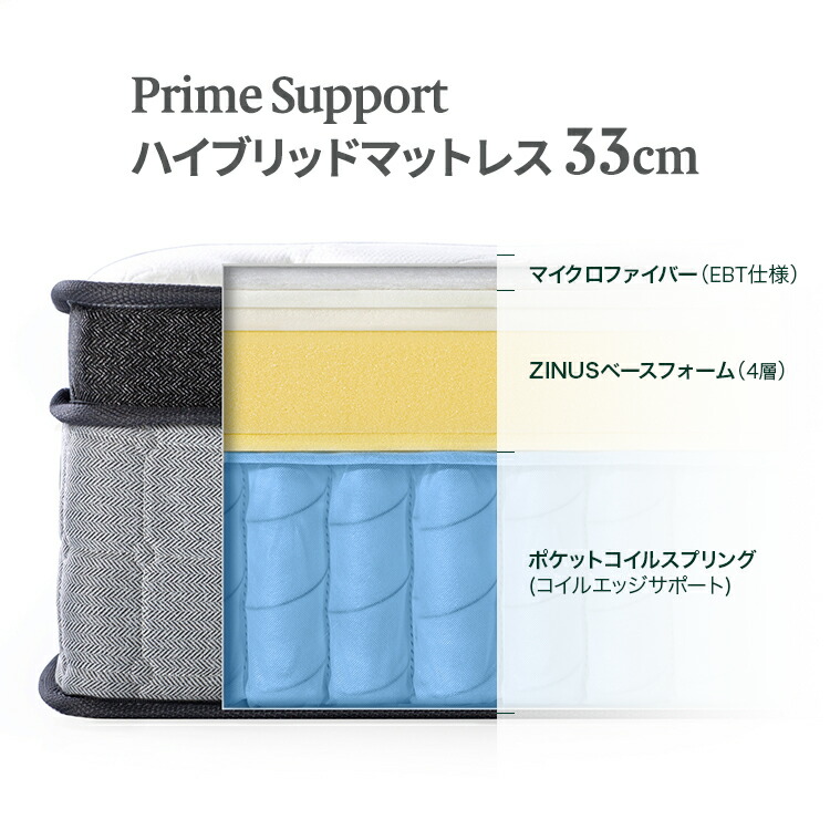 全国送料無料　使用少　ジヌス　プライムサポート　セミダブルサイズ ZINUS プライムサポート ハイブリッドマットレス 厚さ33cm 25cm